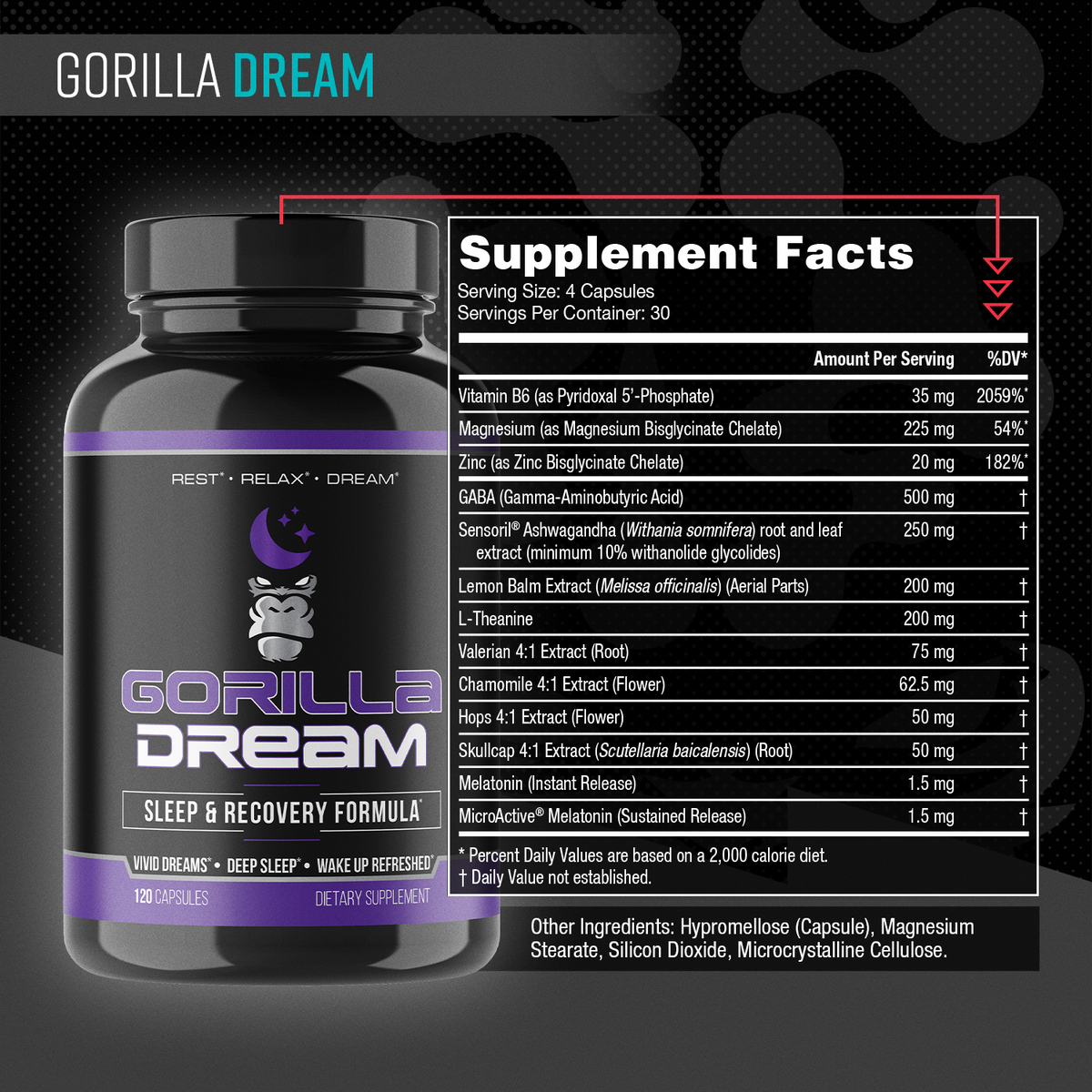 Low Cortisol Stack