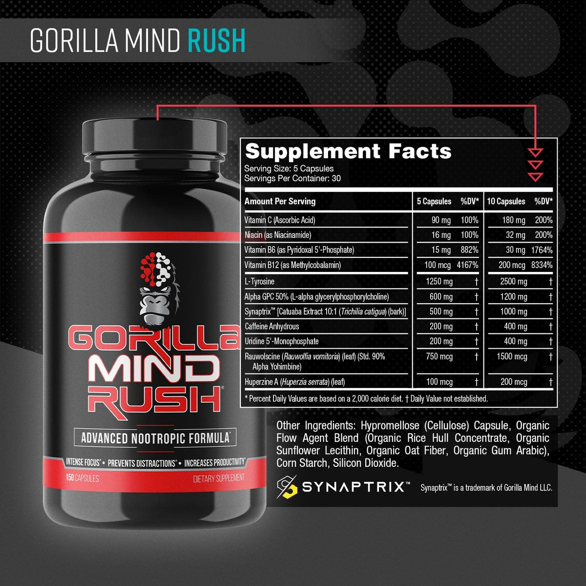 Gorilla Mind Rush
