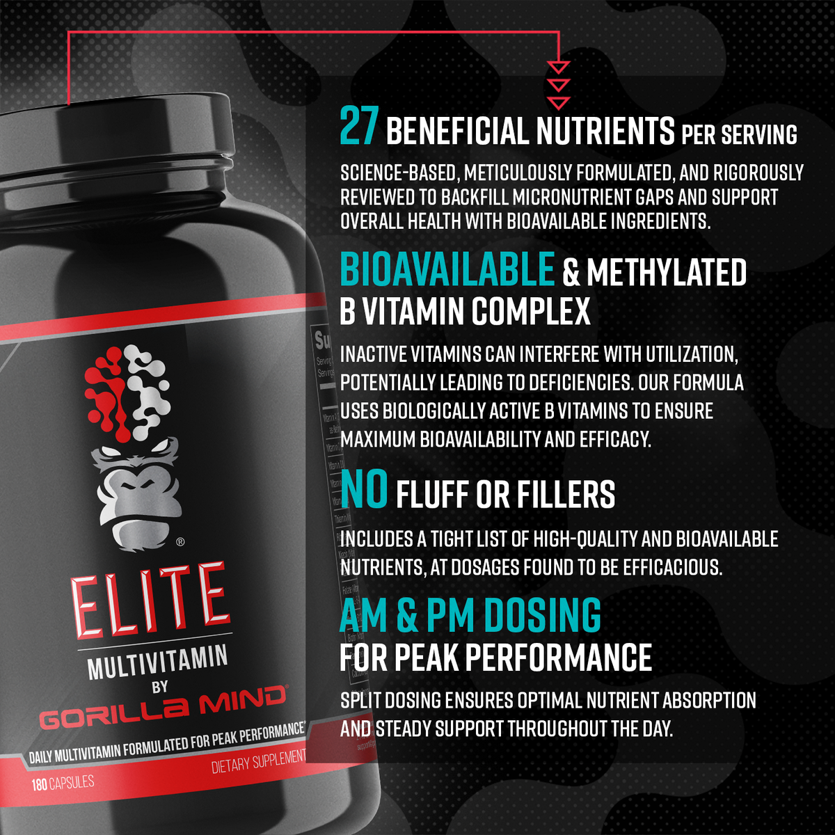 Elite Multivitamin
