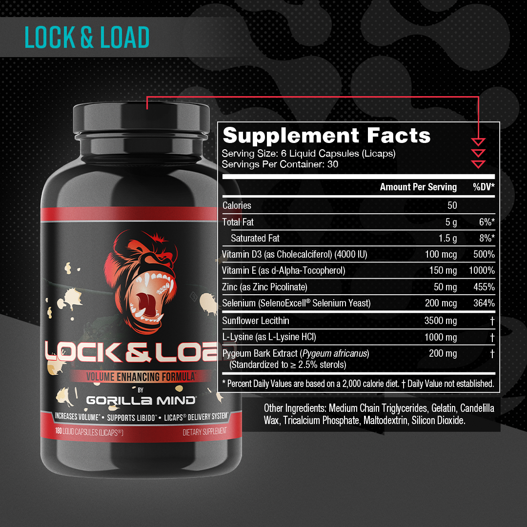 Lock & Load